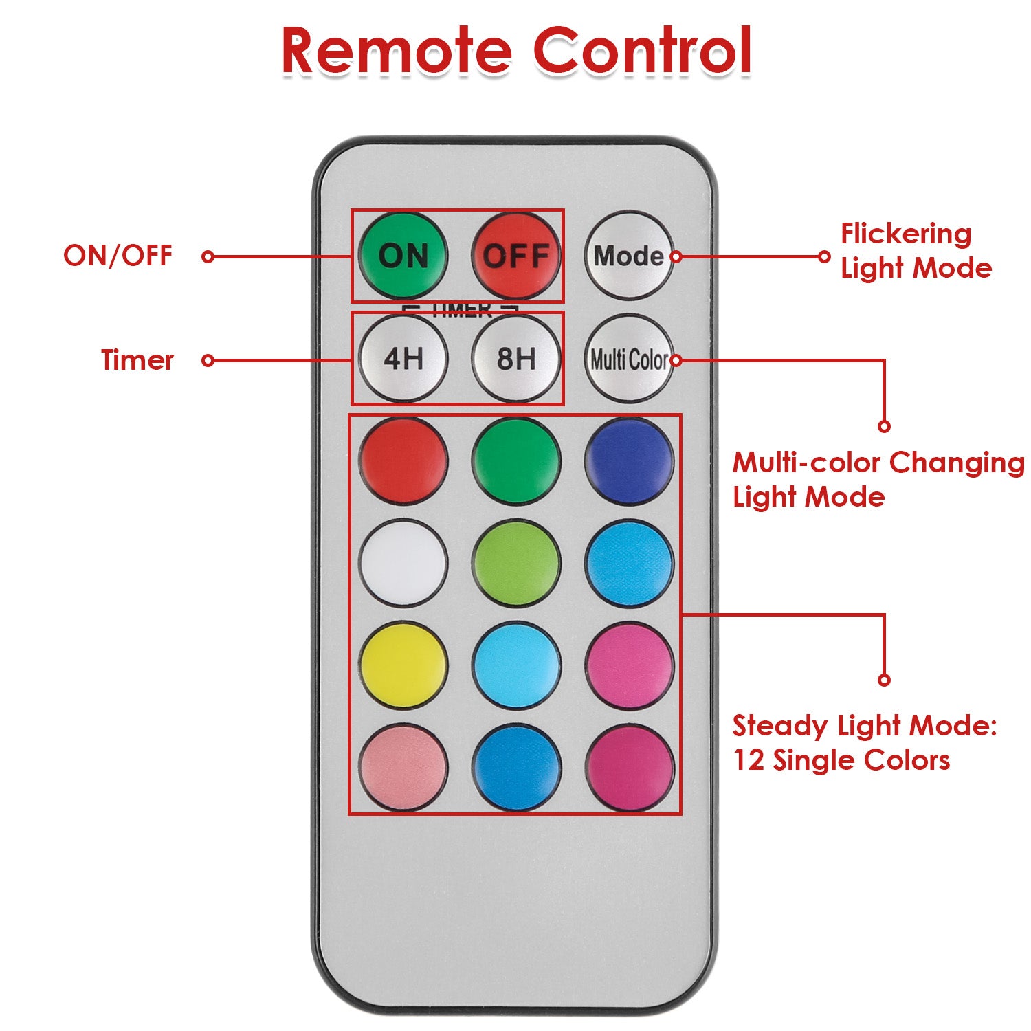 DuskNest LED Flameless Candle Set - Safe Ambient Glow (3-Pack)