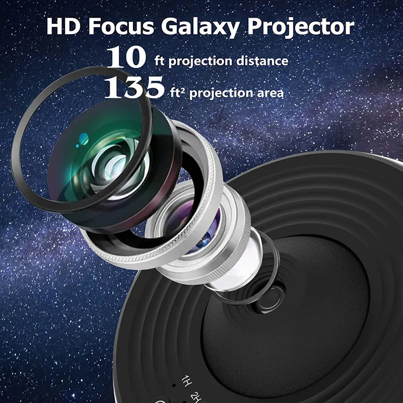DuskNest Aurora Galaxy Projector - Starry Night Sky Light